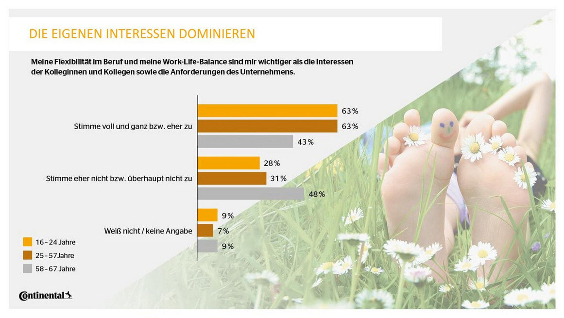 csm_Continental_Die_eigenen_Interessen_domineren_9847dd6129